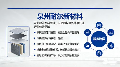 2026年泉州内墙艺术漆一站式服务选购与甄别指南